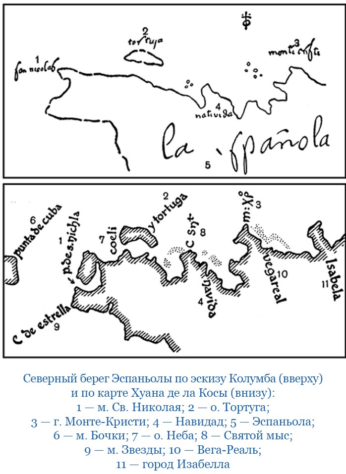 Путешествия. Дневники. Воспоминания Путешествия. Дневники. Воспоминания