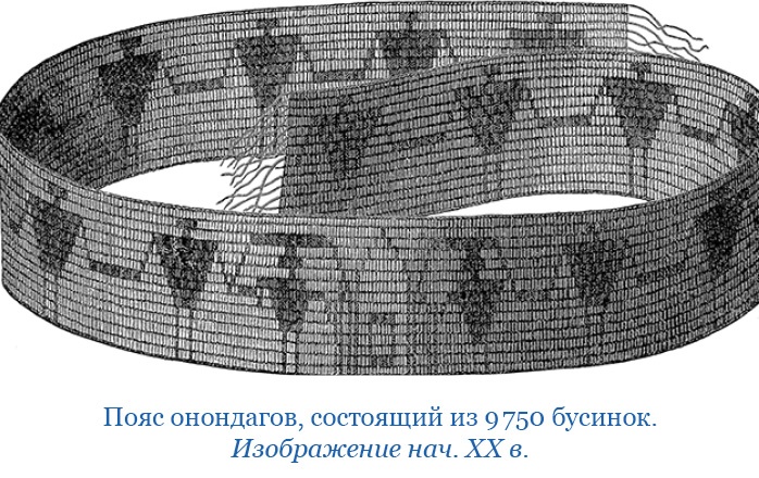 Путешествия. Дневники. Воспоминания Путешествия. Дневники. Воспоминания
