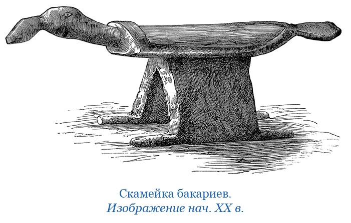 Путешествия. Дневники. Воспоминания Путешествия. Дневники. Воспоминания