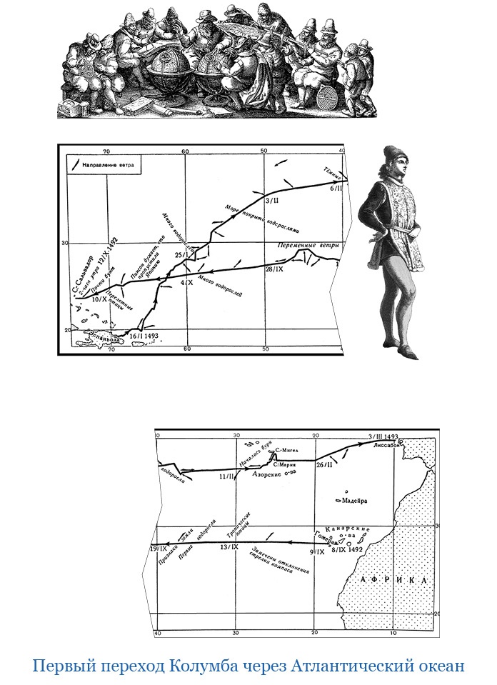 Путешествия. Дневники. Воспоминания Путешествия. Дневники. Воспоминания