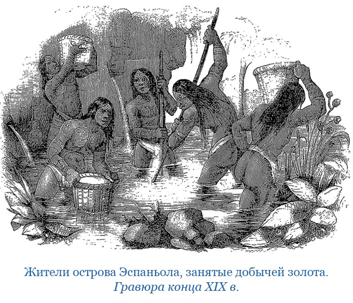 Путешествия. Дневники. Воспоминания Путешествия. Дневники. Воспоминания