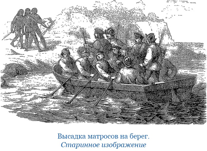 Путешествия. Дневники. Воспоминания Путешествия. Дневники. Воспоминания
