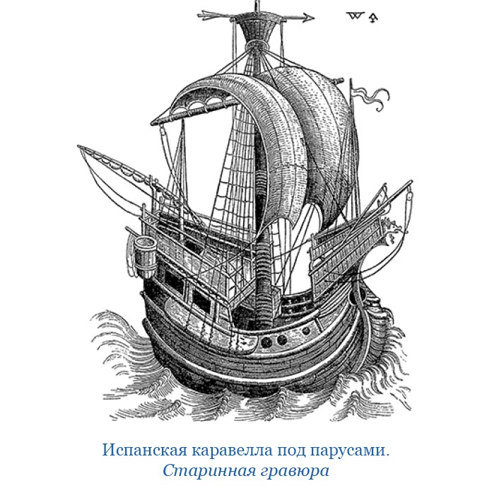 Путешествия. Дневники. Воспоминания Путешествия. Дневники. Воспоминания