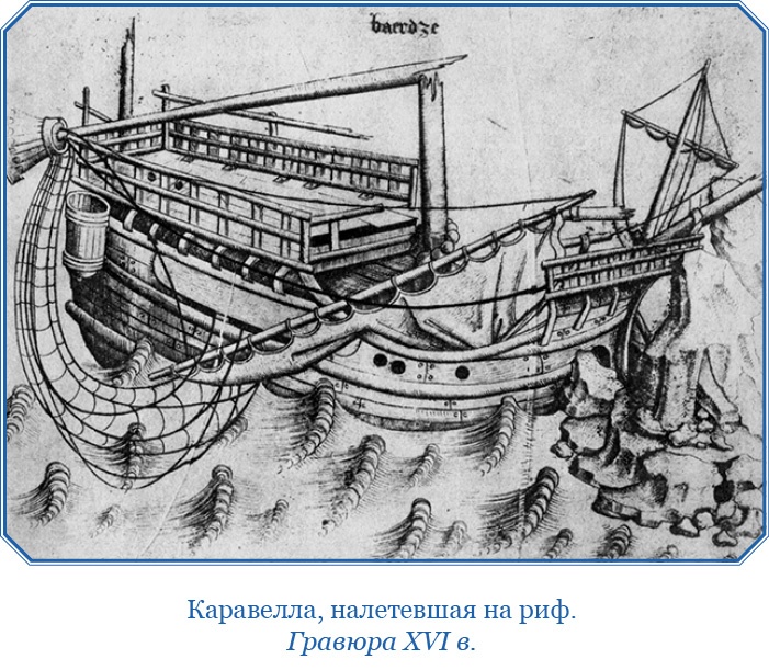 Путешествия. Дневники. Воспоминания Путешествия. Дневники. Воспоминания