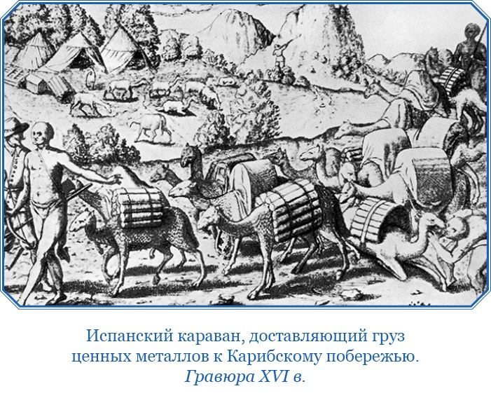 Путешествия. Дневники. Воспоминания Путешествия. Дневники. Воспоминания