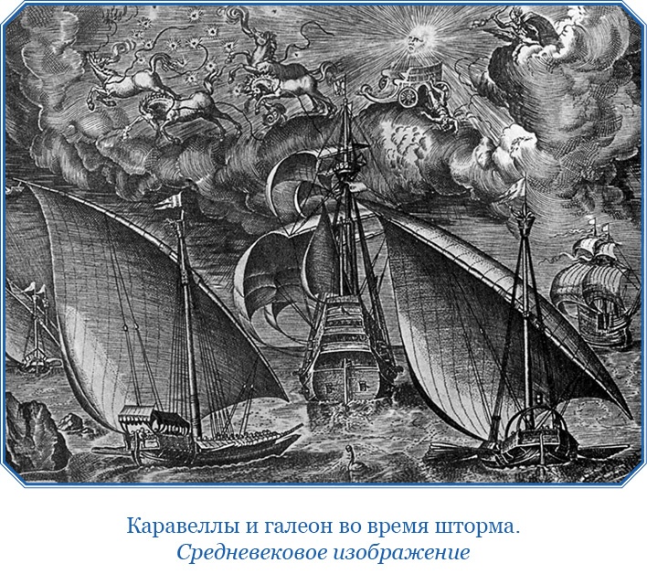 Путешествия. Дневники. Воспоминания Путешествия. Дневники. Воспоминания