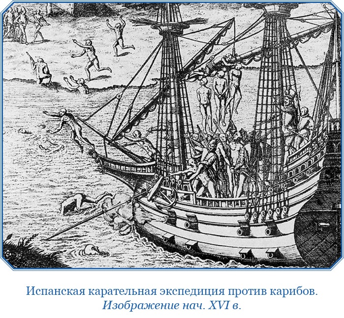Путешествия. Дневники. Воспоминания Путешествия. Дневники. Воспоминания