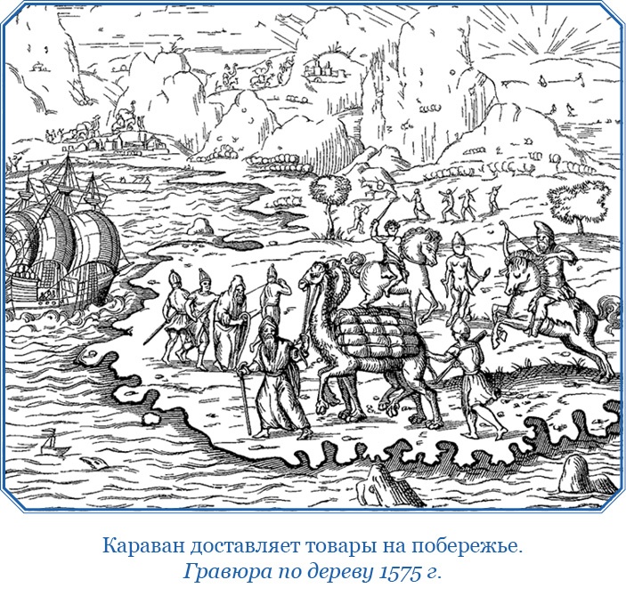 Путешествия. Дневники. Воспоминания Путешествия. Дневники. Воспоминания