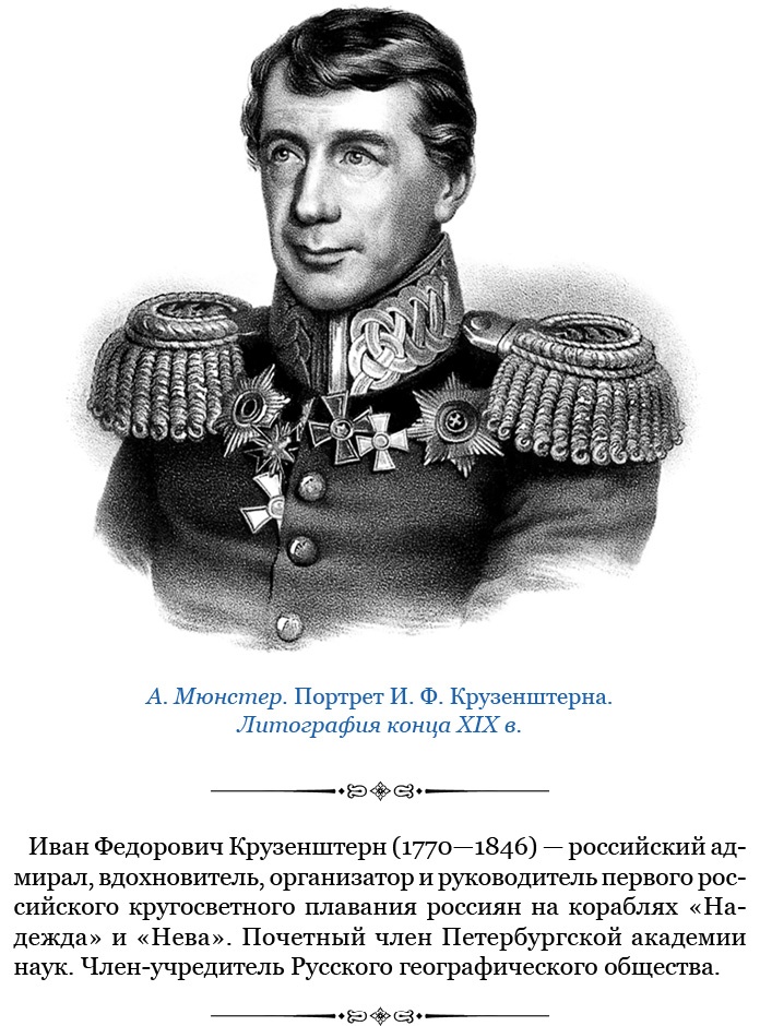 Путешествия вокруг света Путешествия вокруг света