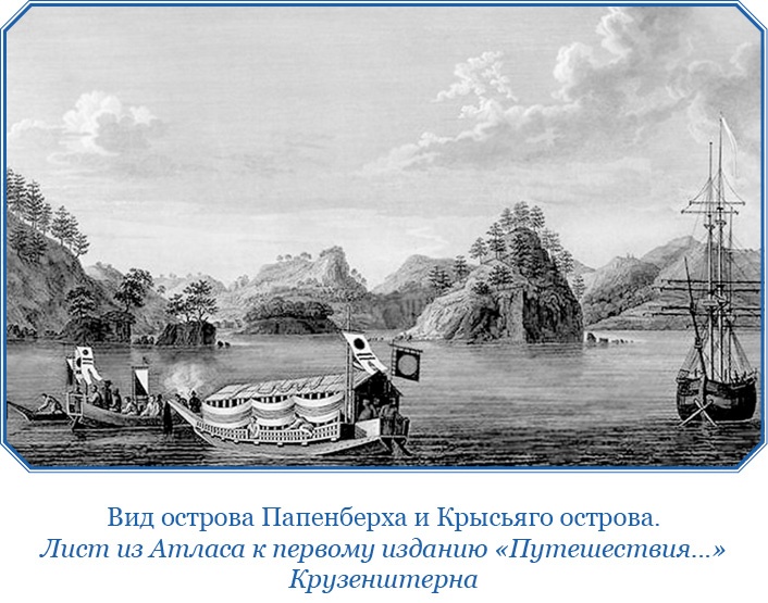 Первое российское плавание вокруг света Первое российское плавание вокруг света
