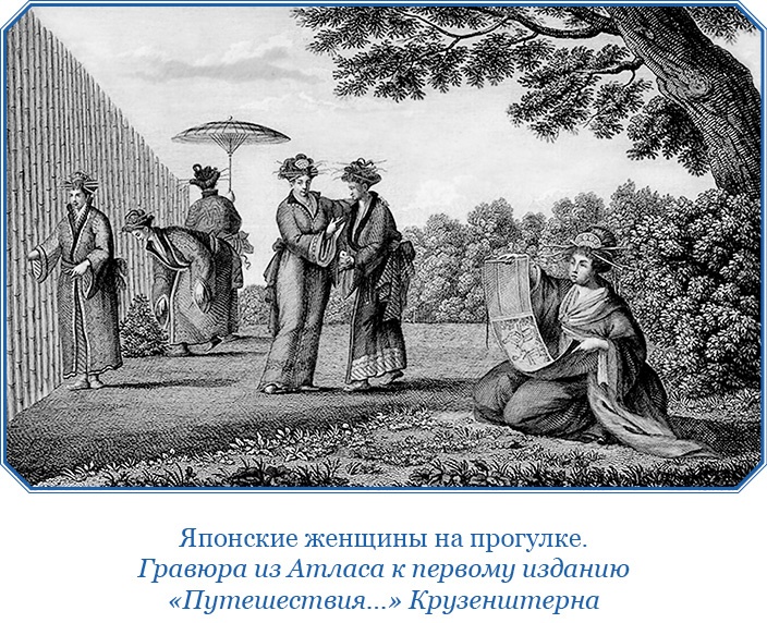 Первое российское плавание вокруг света Первое российское плавание вокруг света