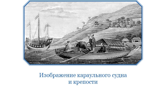 Первое российское плавание вокруг света Первое российское плавание вокруг света