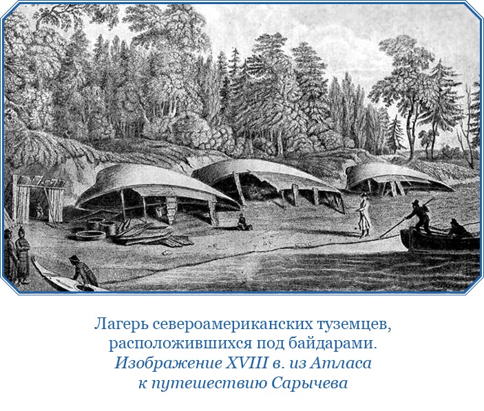 Первое российское плавание вокруг света Первое российское плавание вокруг света