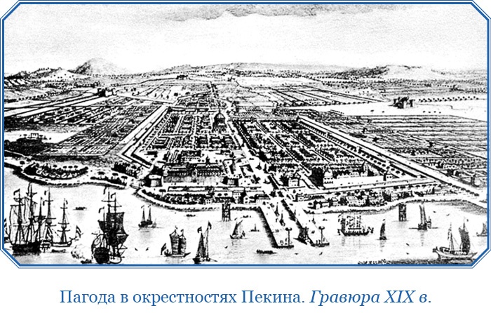 Первое российское плавание вокруг света Первое российское плавание вокруг света