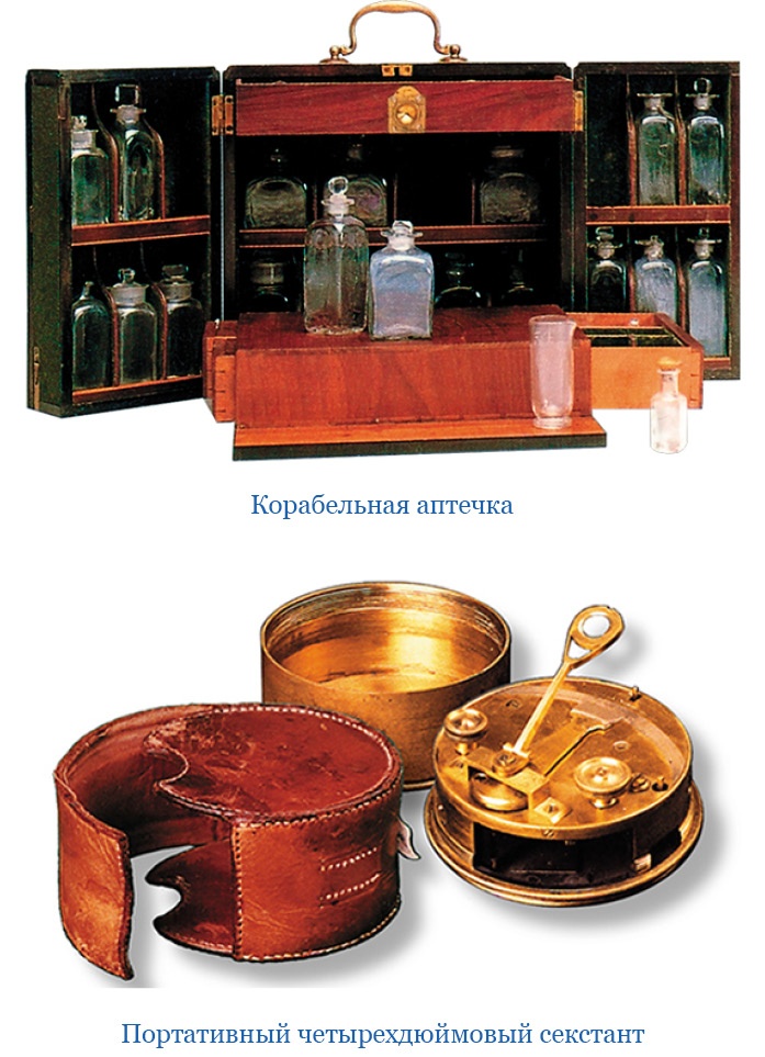 Первое кругосветное плавание Первое кругосветное плавание
