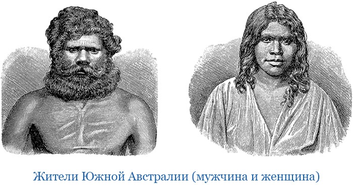 Первое кругосветное плавание Первое кругосветное плавание