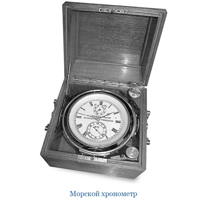 Плавания капитана флота Федора Литке вокруг света и по Северному Ледовитому океану Плавания капитана флота Федора Литке вокруг света и по Северному Ледовитому океану