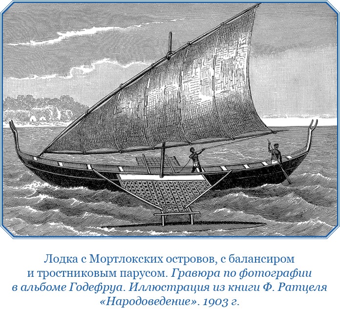 Плавания капитана флота Федора Литке вокруг света и по Северному Ледовитому океану Плавания капитана флота Федора Литке вокруг света и по Северному Ледовитому океану