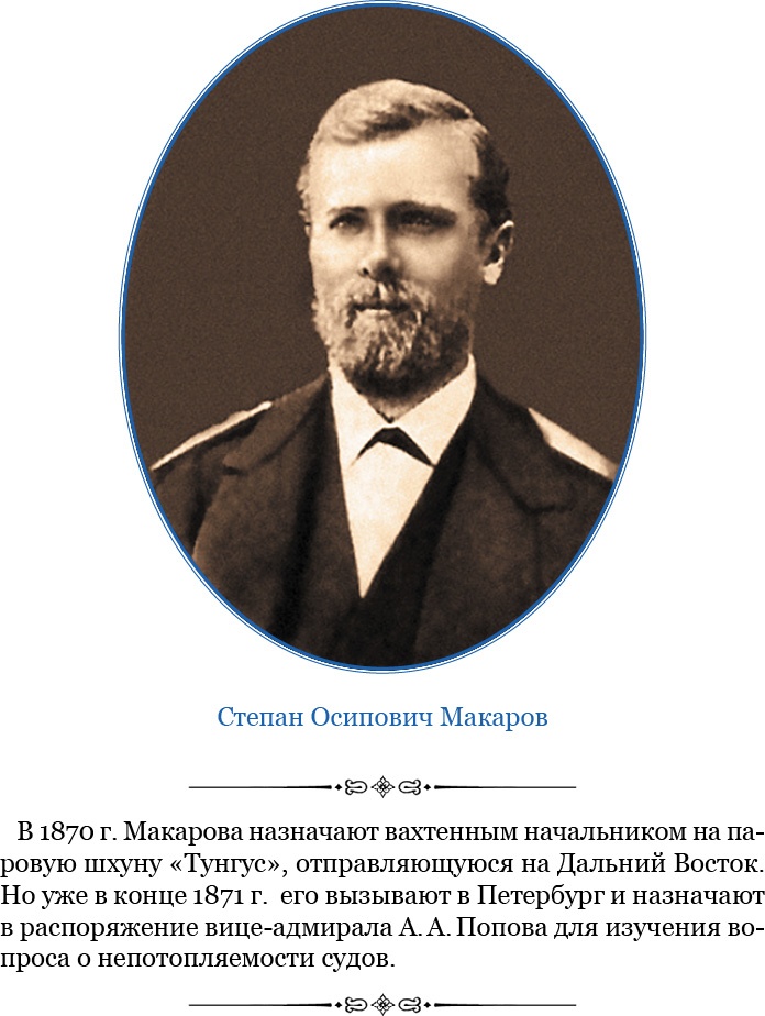 «Ермак» во льдах «Ермак» во льдах