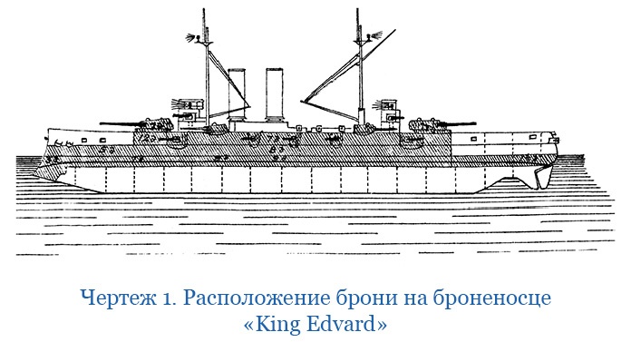 «Ермак» во льдах «Ермак» во льдах