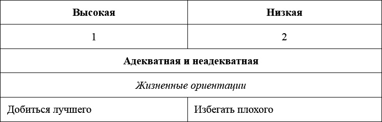 Как воспитать мальчика, чтобы он стал настоящим мужчиной Как воспитать мальчика, чтобы он стал настоящим мужчиной