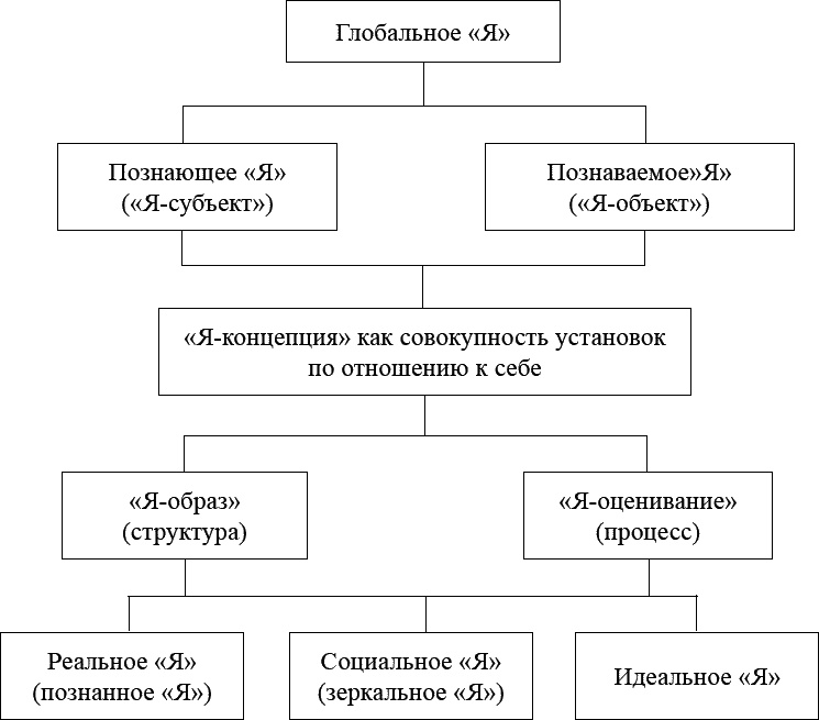 Как воспитать мальчика, чтобы он стал настоящим мужчиной Как воспитать мальчика, чтобы он стал настоящим мужчиной