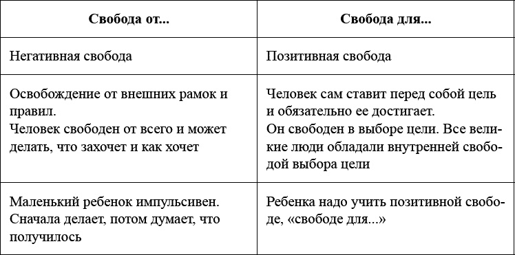 Как воспитать мальчика, чтобы он стал настоящим мужчиной Как воспитать мальчика, чтобы он стал настоящим мужчиной