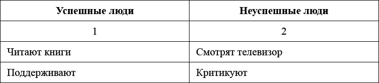 Как воспитать мальчика, чтобы он стал настоящим мужчиной Как воспитать мальчика, чтобы он стал настоящим мужчиной