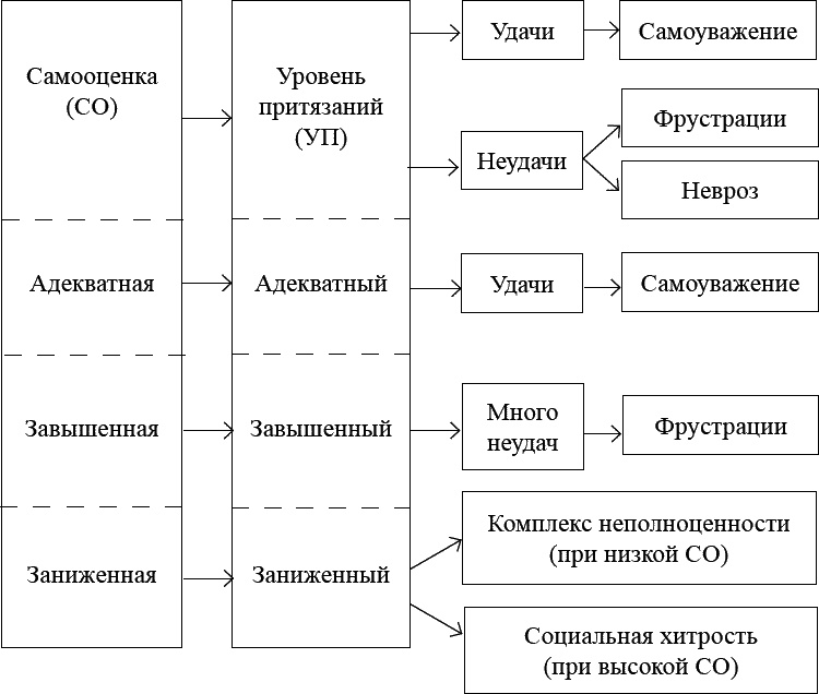 Как воспитать мальчика, чтобы он стал настоящим мужчиной Как воспитать мальчика, чтобы он стал настоящим мужчиной