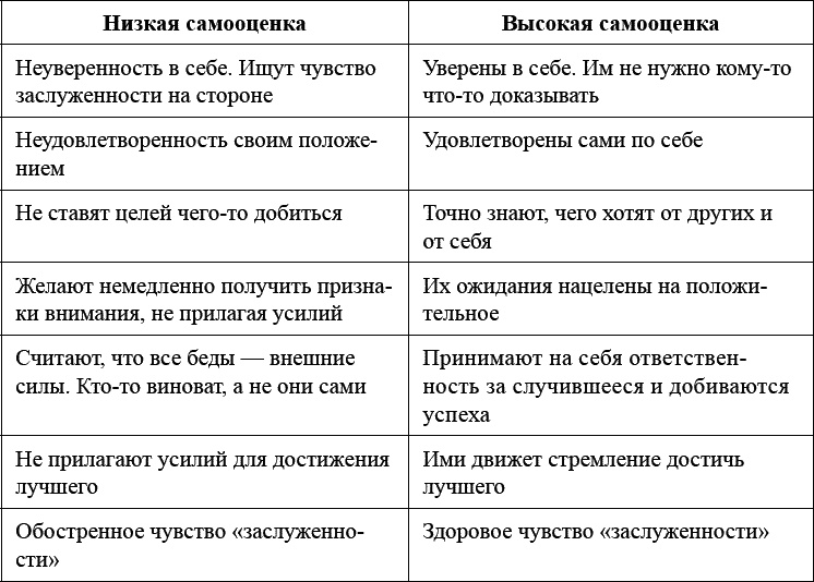 Как воспитать мальчика, чтобы он стал настоящим мужчиной Как воспитать мальчика, чтобы он стал настоящим мужчиной