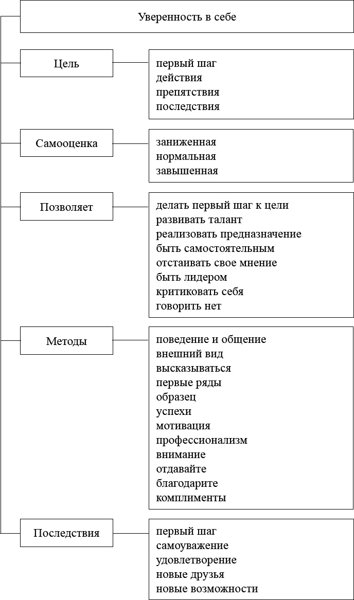 Как воспитать мальчика, чтобы он стал настоящим мужчиной Как воспитать мальчика, чтобы он стал настоящим мужчиной