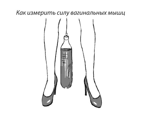 7 минут до оргазма. Книга-тренинг 7 минут до оргазма. Книга-тренинг