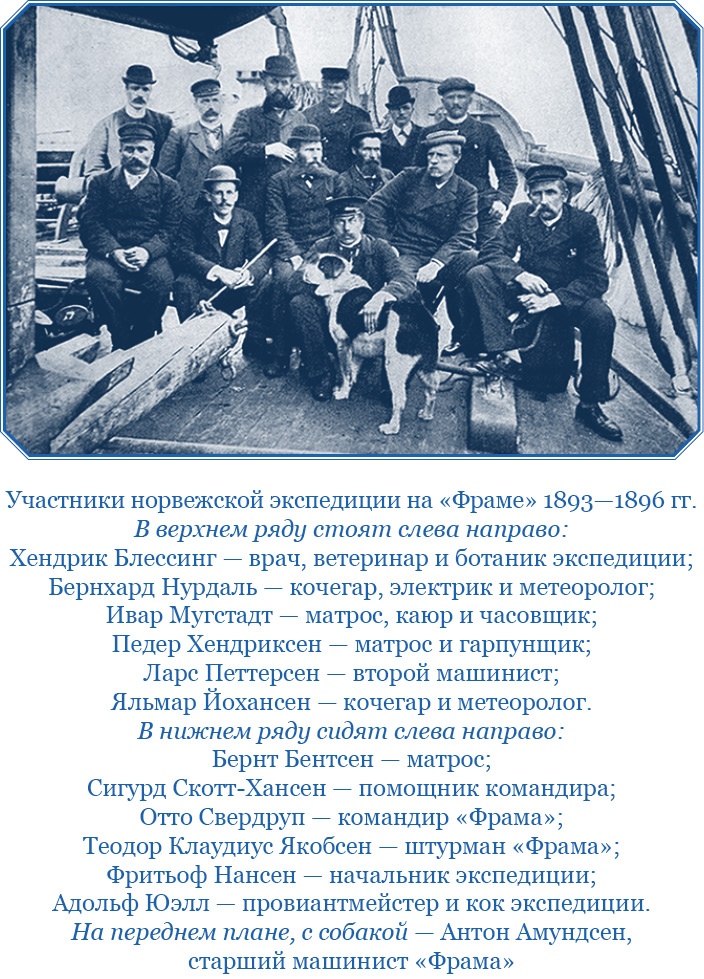 «Фрам» в Полярном море «Фрам» в Полярном море