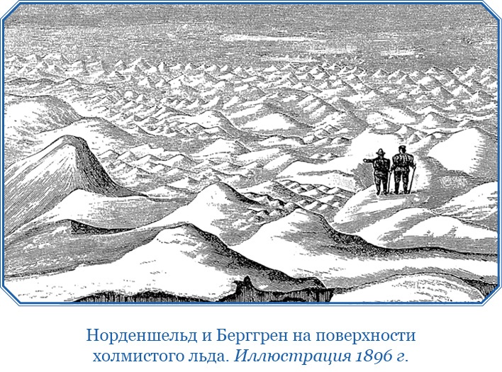 «Фрам» в Полярном море «Фрам» в Полярном море