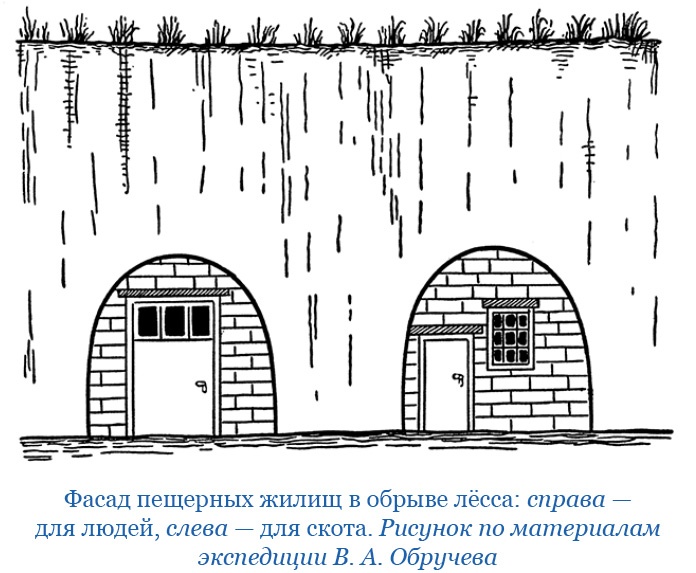 От Кяхты до Кульджи: путешествие в Центральную Азию и китай. Мои путешествия по Сибири От Кяхты до Кульджи: путешествие в Центральную Азию и китай. Мои путешествия по Сибири