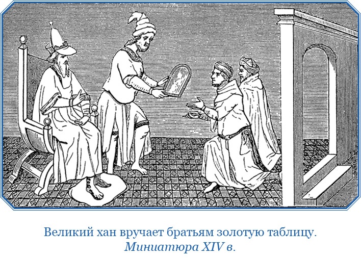 Книга чудес света Книга чудес света