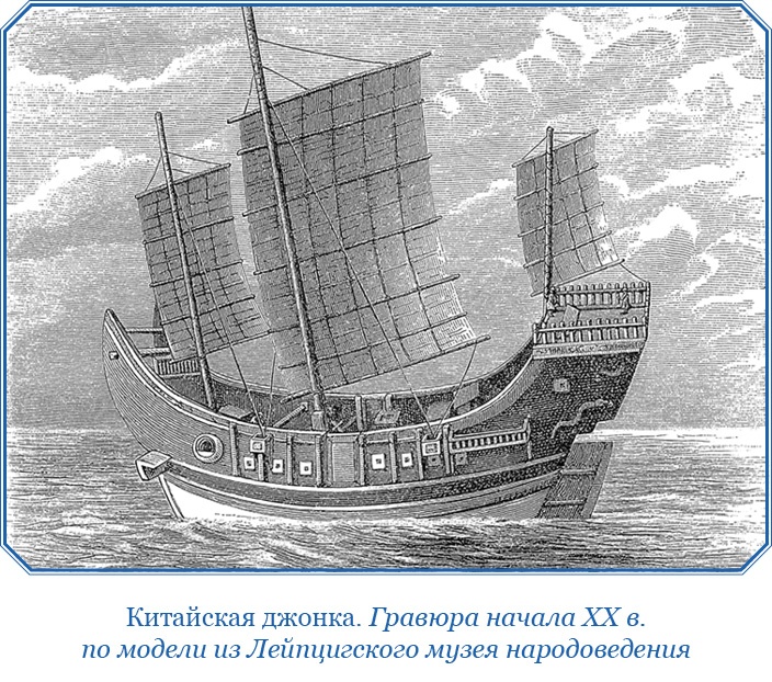 Книга чудес света Книга чудес света