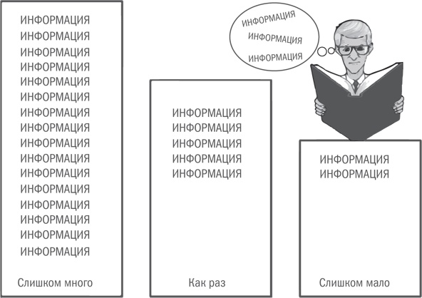 Нешаблонное мышление. Проверенная методика достижения амбициозных целей Нешаблонное мышление. Проверенная методика достижения амбициозных целей