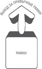 Нешаблонное мышление. Проверенная методика достижения амбициозных целей Нешаблонное мышление. Проверенная методика достижения амбициозных целей