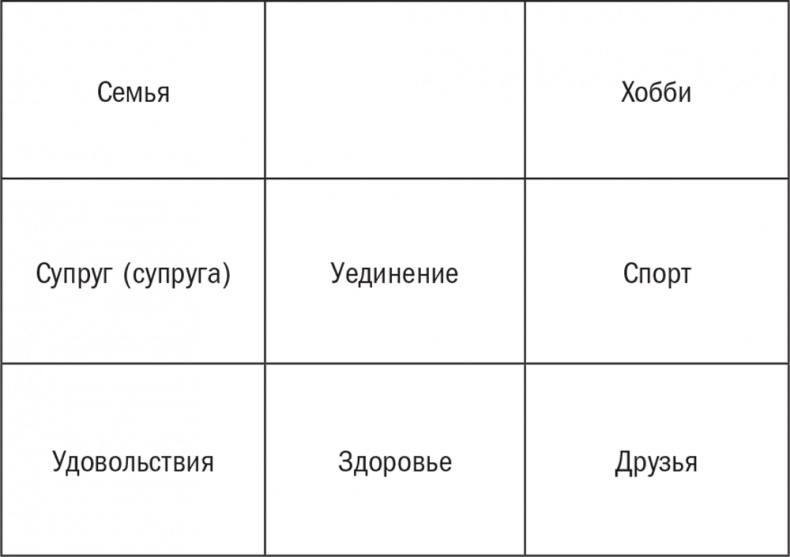 Нешаблонное мышление. Проверенная методика достижения амбициозных целей Нешаблонное мышление. Проверенная методика достижения амбициозных целей