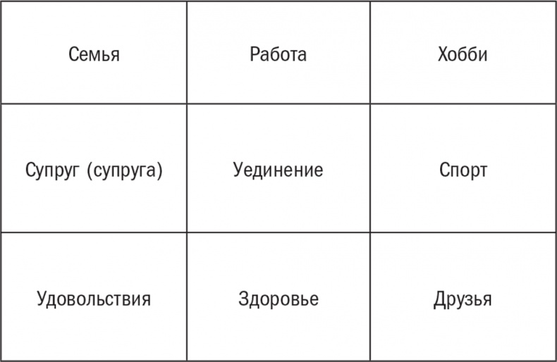 Нешаблонное мышление. Проверенная методика достижения амбициозных целей Нешаблонное мышление. Проверенная методика достижения амбициозных целей