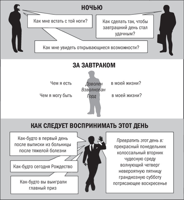 Нешаблонное мышление. Проверенная методика достижения амбициозных целей Нешаблонное мышление. Проверенная методика достижения амбициозных целей