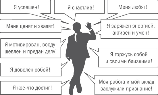 Нешаблонное мышление. Проверенная методика достижения амбициозных целей Нешаблонное мышление. Проверенная методика достижения амбициозных целей