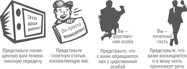 Нешаблонное мышление. Проверенная методика достижения амбициозных целей Нешаблонное мышление. Проверенная методика достижения амбициозных целей