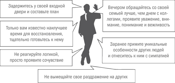 Нешаблонное мышление. Проверенная методика достижения амбициозных целей Нешаблонное мышление. Проверенная методика достижения амбициозных целей