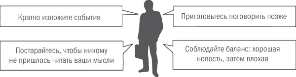 Нешаблонное мышление. Проверенная методика достижения амбициозных целей Нешаблонное мышление. Проверенная методика достижения амбициозных целей