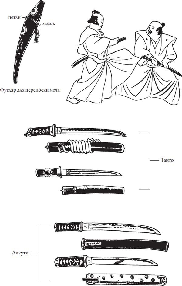 Секреты самураев. Боевые искусства феодальной Японии Секреты самураев. Боевые искусства феодальной Японии