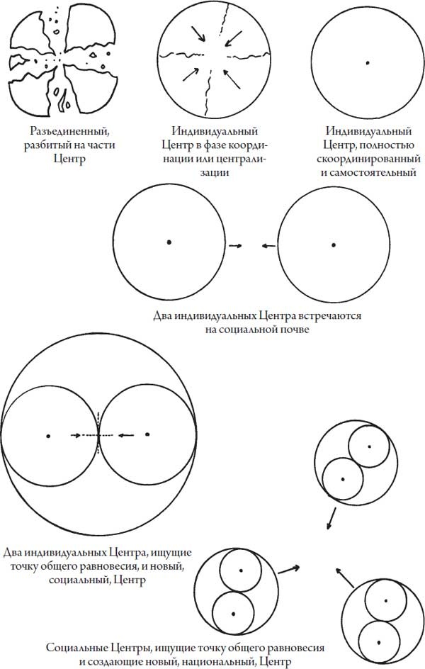 Секреты самураев. Боевые искусства феодальной Японии Секреты самураев. Боевые искусства феодальной Японии