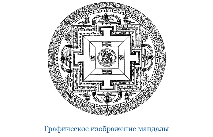 Буддист-паломник у святынь Тибета Буддист-паломник у святынь Тибета