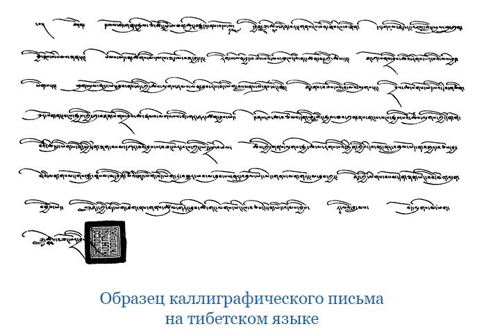 Буддист-паломник у святынь Тибета Буддист-паломник у святынь Тибета